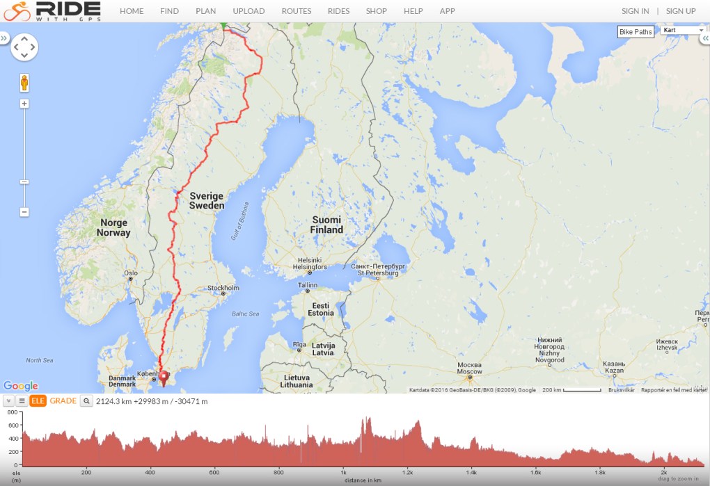 Sverigetempot - Løype og Profil copy