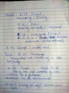 Testtur med norske medlemmer i RAAM team 09